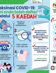 Vaksinasi COVID-19 : Kini Anda Boleh Daftar Melalui 5 Kaedah